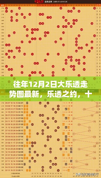 为民请命 第3页
