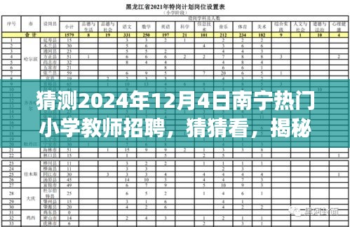揭秘南宁热门小学2024年教师招聘背后的故事与教育梦想展望