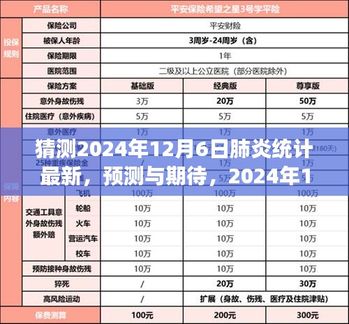 第1515页