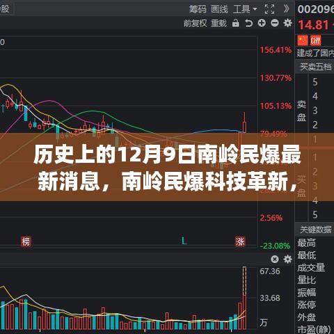 揭秘南岭民爆科技革新历程，智能爆破新纪元开启，历史上的最新突破回顾
