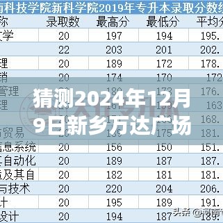新乡万达广场未来路况展望与实时查询预测（XXXX年视角分析）