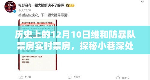 揭秘特色小店，维和防暴队票房传奇与实时票房探秘，小巷深处的票房奇迹——12月10日回顾与揭秘