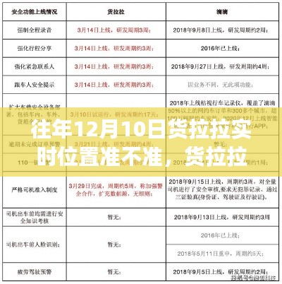 货拉拉往年12月10日实时位置功能深度解析，准确性探讨与观点阐述