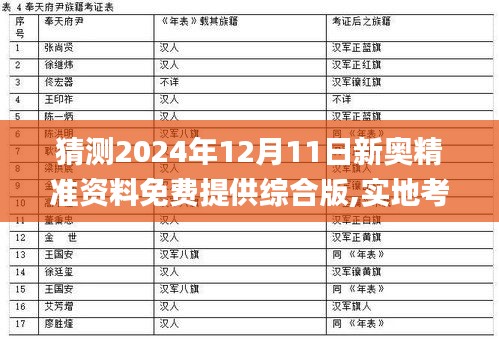 浅笑轻吟梦一曲 第3页