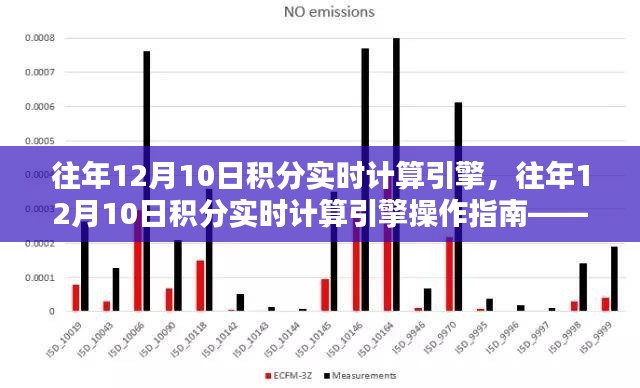张灯结彩 第3页