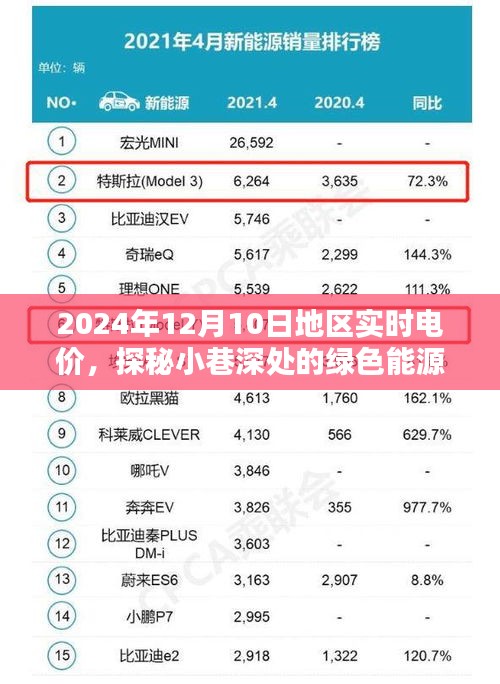 鸟为食亡 第3页