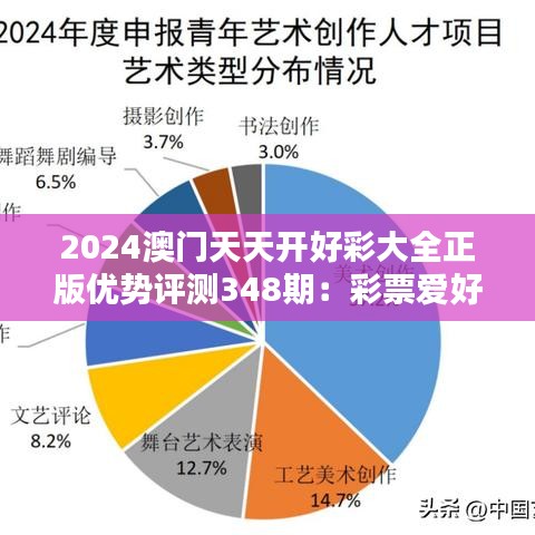 admin 第3页