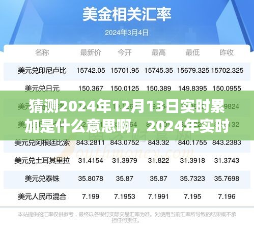 深度解读，2024年实时累加概念、背景与影响，12月13日实时累加预测分析