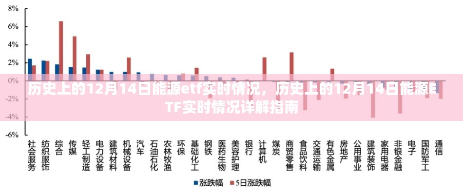 持之以恒 第3页