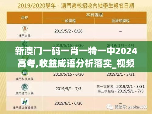 新澳门一码一肖一特一中2024高考,收益成语分析落实_视频版7.917