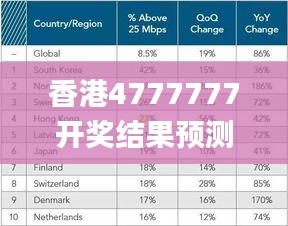 去故就新 第2页