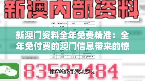飞禽走兽 第2页
