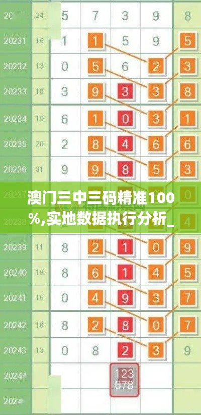 六鹢退飞 第3页