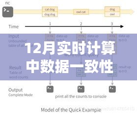 小家碧玉 第3页