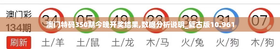 澳门特码350期今晚开奖结果,数据分析说明_复古版10.961