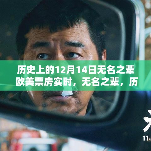历史上的十二月十四日，欧美影坛璀璨瞬间与无名之辈的票房纪实