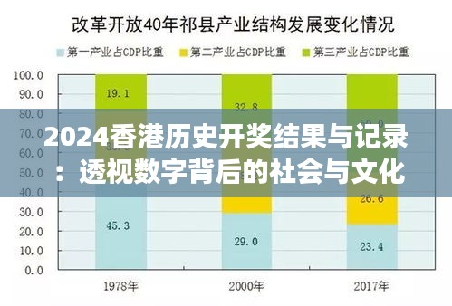 动态 第203页