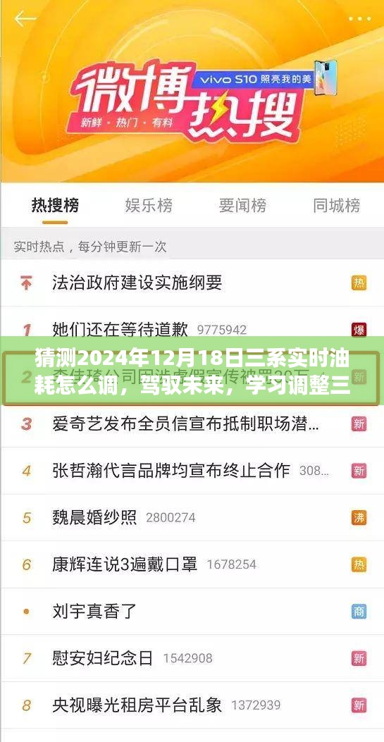 揭秘三系实时油耗调整技巧，驾驭未来之旅，自信迎接成就日——2024年12月18日深度解析和调整指南