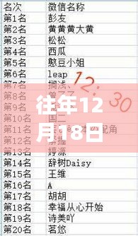 暖心故事揭秘，特殊实时单背后的暖心故事——揭秘小单背后的故事，探寻特殊日子里的温情瞬间