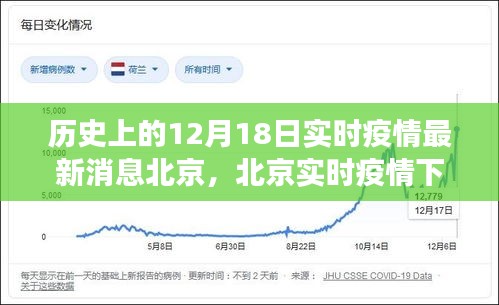 衣不兼彩 第2页