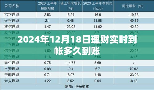 案例 第180页