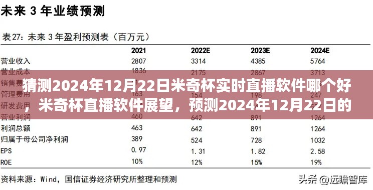 米奇杯直播软件展望，预测2024年12月22日行业翘楚与最佳实时直播软件