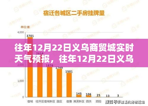 动态 第178页