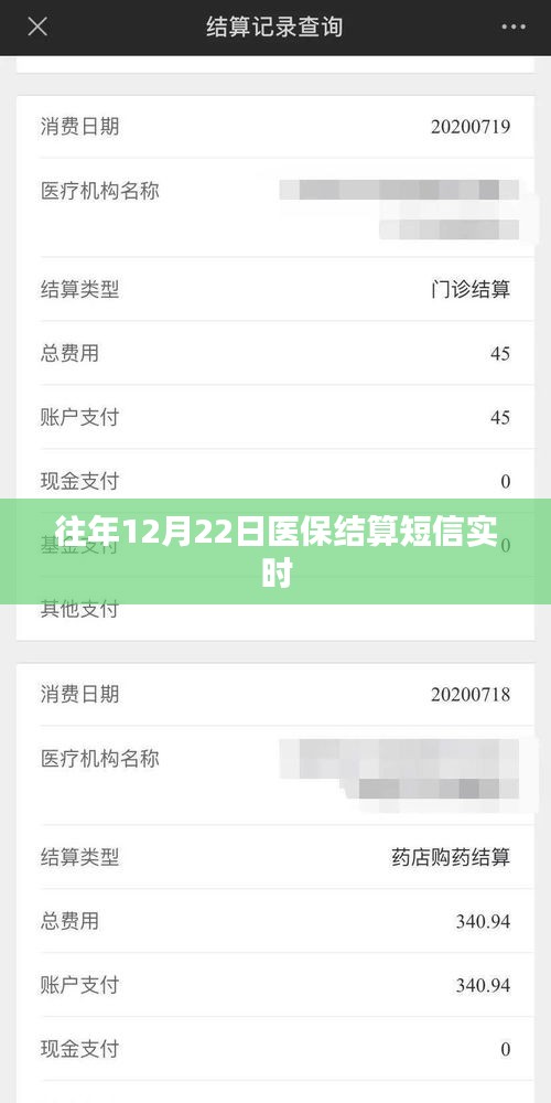 医保结算短信实时通知，历年12月22日数据解析