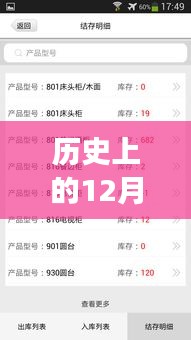 不知就里 第2页