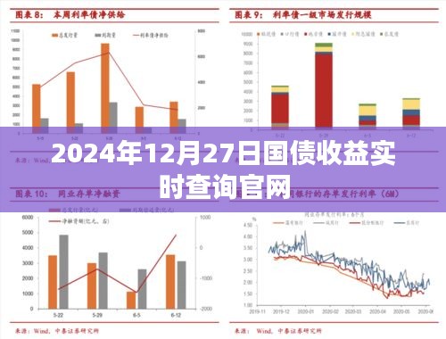 2024年国债收益实时查询官网，最新数据一览