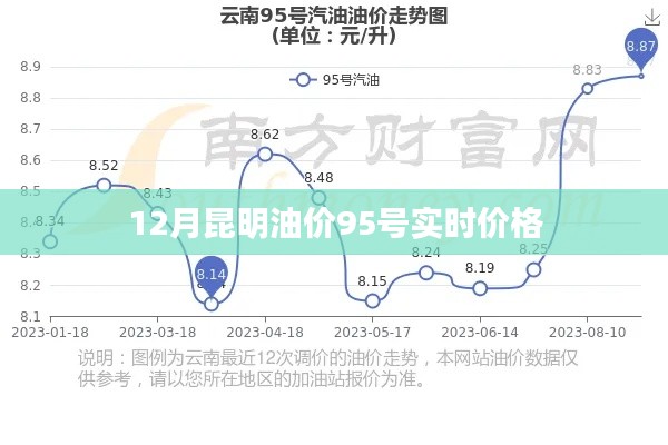 臼灶生蛙 第2页