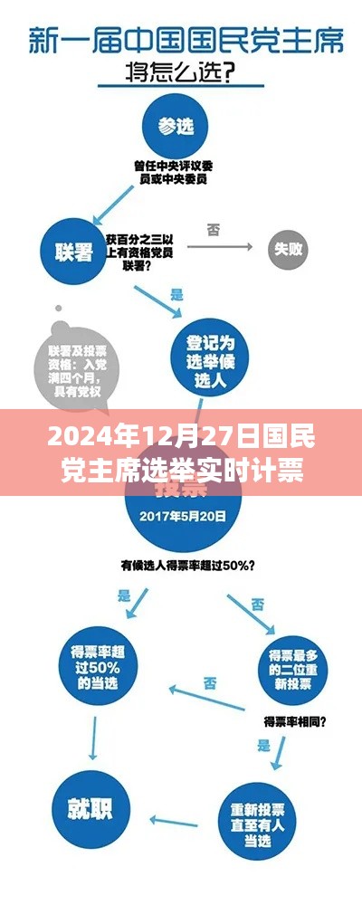 司空见惯 第2页