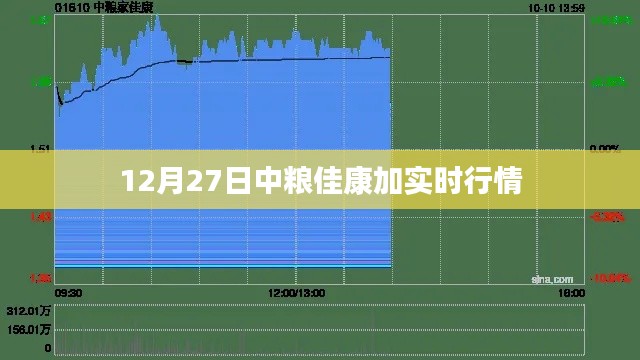 洁身自好 第2页