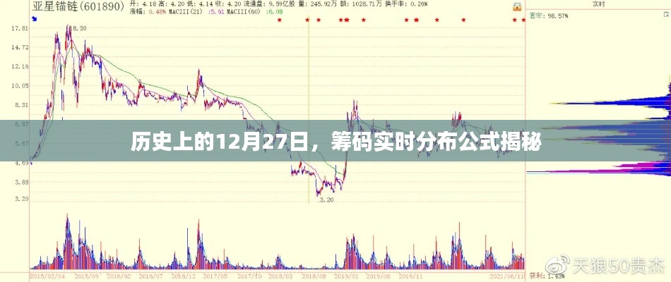 炙手可热 第2页