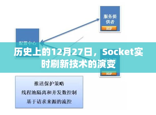 高人雅士 第2页