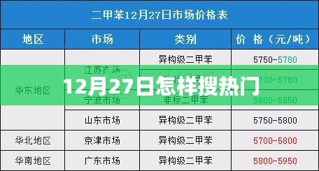 虫蚀鸟步 第2页