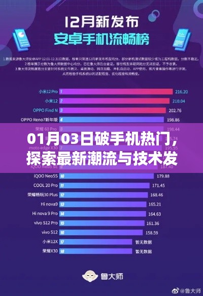 夫妻本是同 第2页
