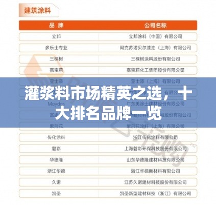第579页