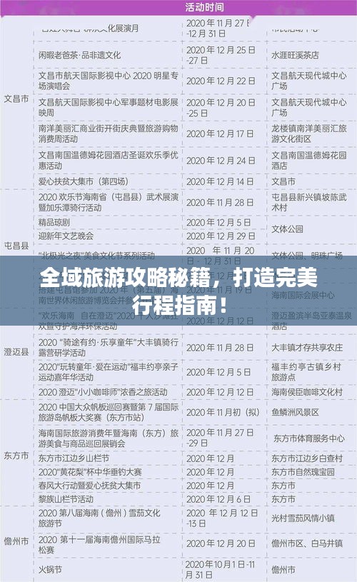 全域旅游攻略秘籍，打造完美行程指南！