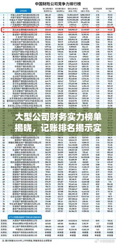 大型公司财务实力榜单揭晓，记账排名揭示实力