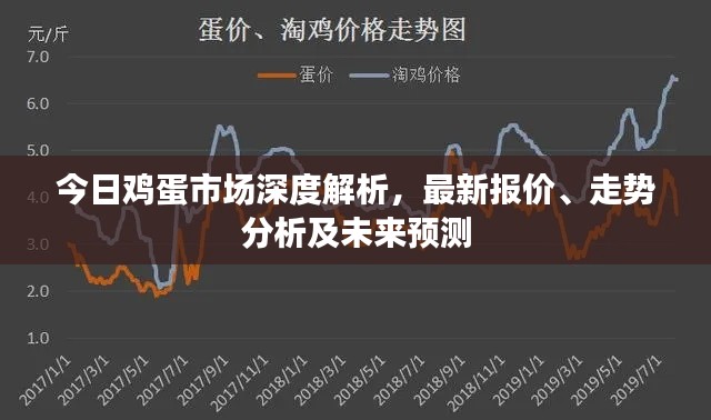 半新不旧