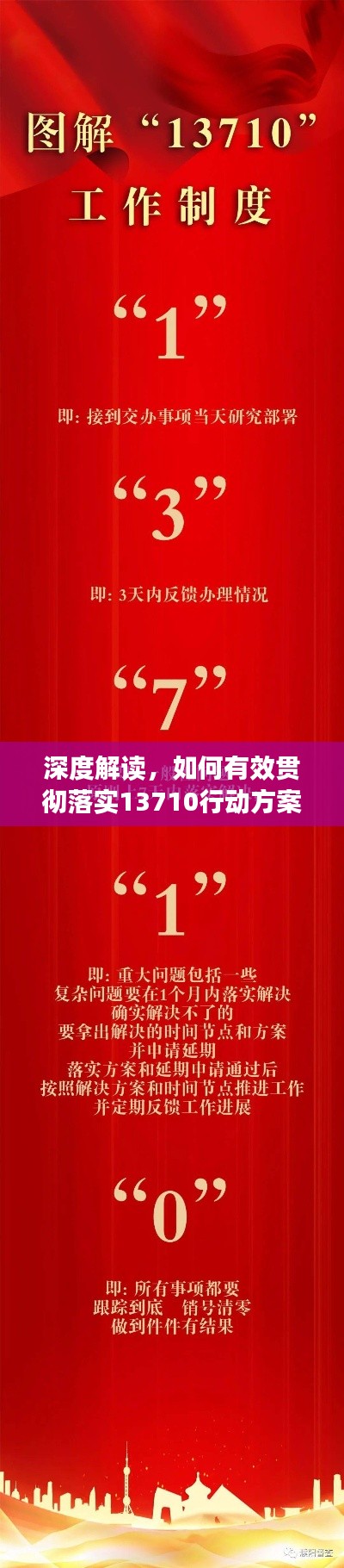深度解读，如何有效贯彻落实13710行动方案