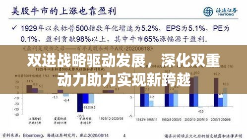 双进战略驱动发展，深化双重动力助力实现新跨越