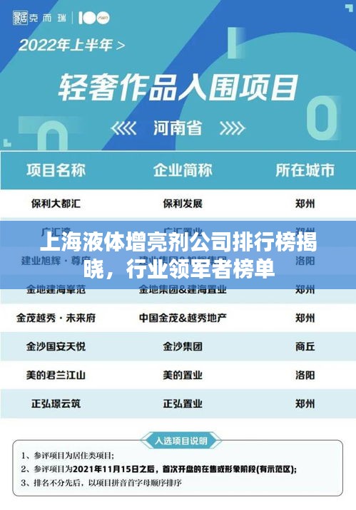 上海液体增亮剂公司排行榜揭晓，行业领军者榜单