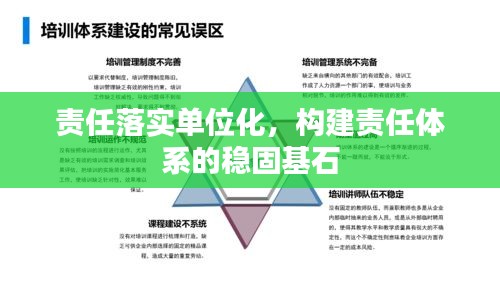 责任落实单位化，构建责任体系的稳固基石