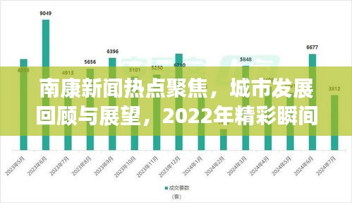 南康新闻热点聚焦，城市发展回顾与展望，2022年精彩瞬间不容错过！