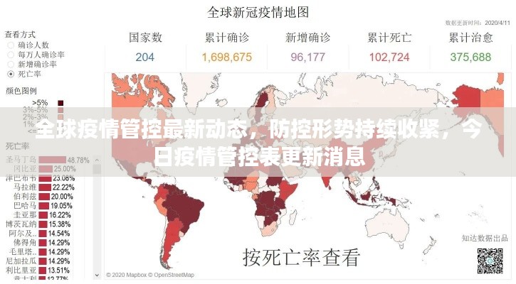 博古通今