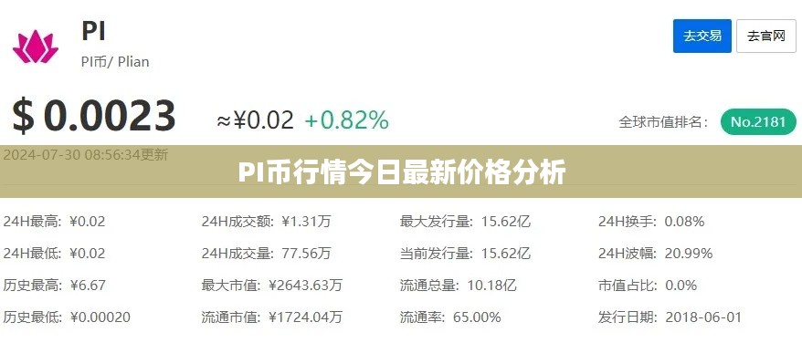 束手就缚