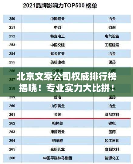 北京文案公司权威排行榜揭晓！专业实力大比拼！