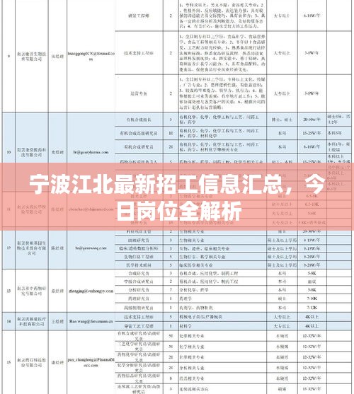 2025年6月6日 第3页